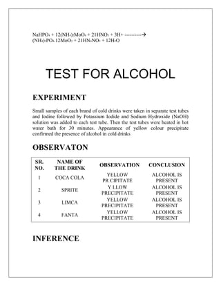 Study of contents of cold drinks | PDF