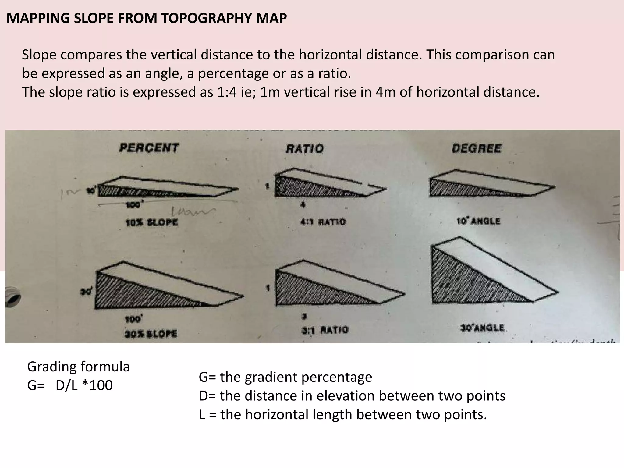 MAPPING SLOPE FROM TOPOGRAPHY MAP
Slope compares the vertical distance to the horizontal distance. This comparison can
be expressed as an angle, a percentage or as a ratio.
The slope ratio is expressed as 1:4 ie; 1m vertical rise in 4m of horizontal distance.
Grading formula
G= D/L *100
G= the gradient percentage
D= the distance in elevation between two points
L = the horizontal length between two points.
 
