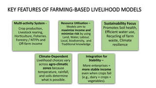 Comprehensive Study of Agro-Climatic Zones and Farming-Based Livelihood ...