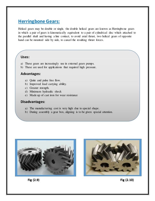Study Of Different Types Of Gears