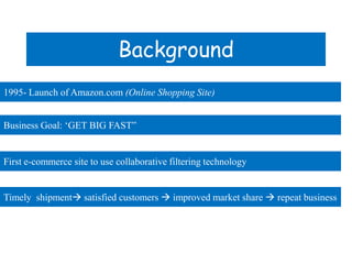 Retro Lessons Learned Amazon Process Study of inventory management of amazon.com