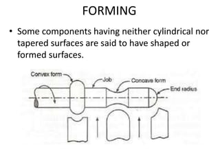 FORMING
• Some components having neither cylindrical nor
tapered surfaces are said to have shaped or
formed surfaces.
 