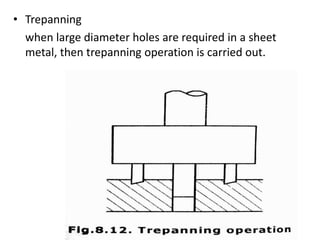 • Trepanning
when large diameter holes are required in a sheet
metal, then trepanning operation is carried out.
 