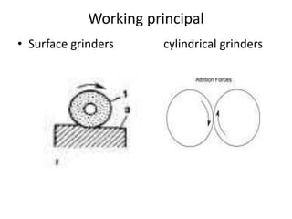 Working principal
• Surface grinders cylindrical grinders
 