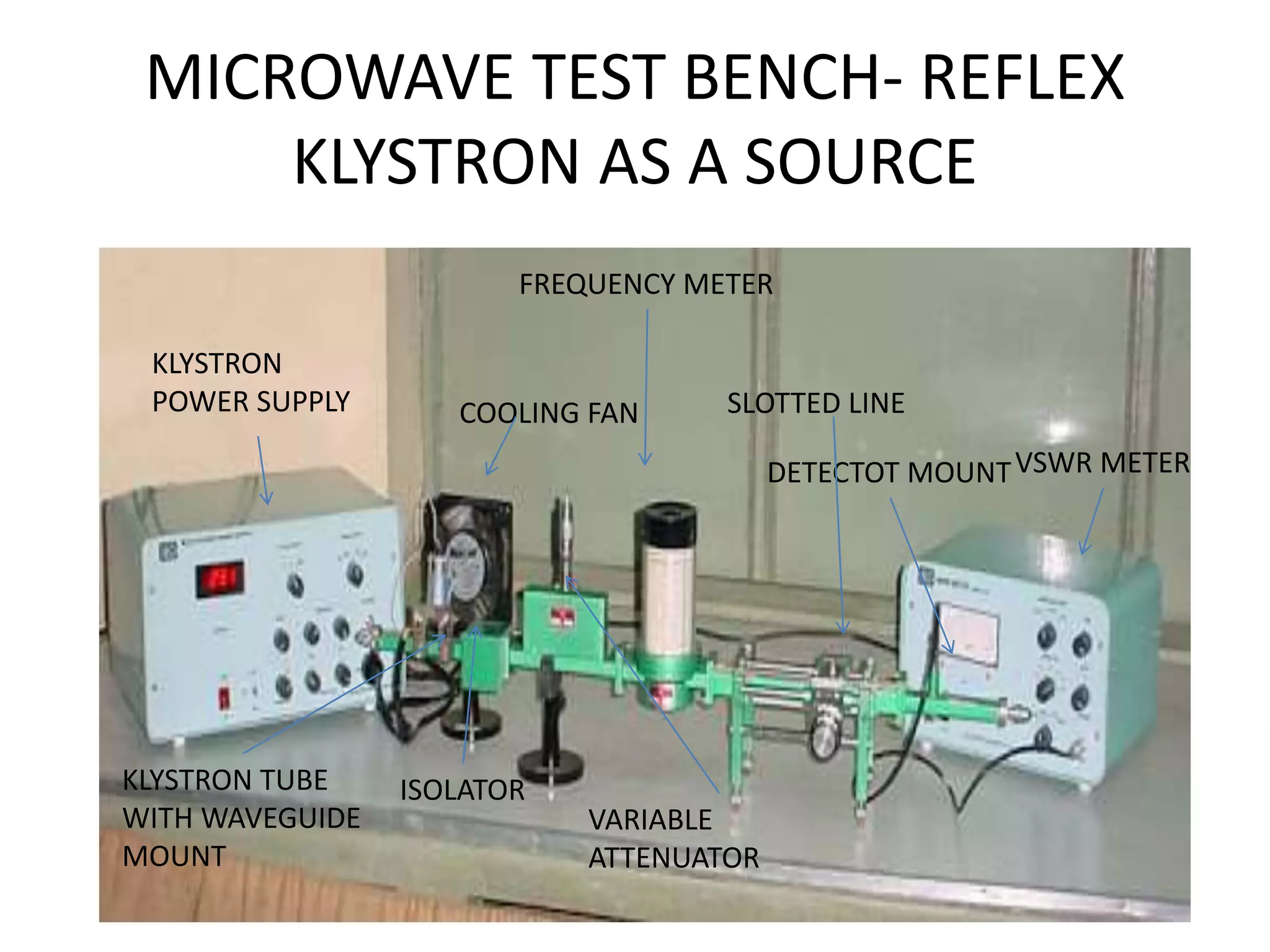 Study of microwave set up, active and passive components PPT