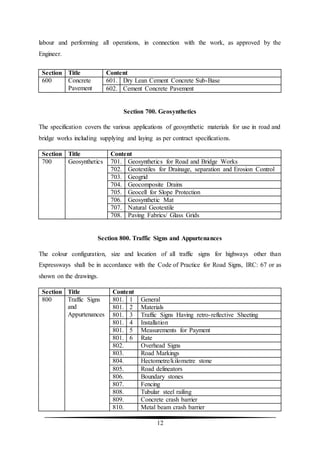 12
labour and performing all operations, in connection with the work, as approved by the
Engineer.
Section Title Content
600 Concrete
Pavement
601. Dry Lean Cement Concrete Sub-Base
602. Cement Concrete Pavement
Section 700. Geosynthetics
The specification covers the various applications of geosynthetic materials for use in road and
bridge works including supplying and laying as per contract specifications.
Section Title Content
700 Geosynthetics 701. Geosynthetics for Road and Bridge Works
702. Geotextiles for Drainage, separation and Erosion Control
703. Geogrid
704. Geocomposite Drains
705. Geocell for Slope Protection
706. Geosynthetic Mat
707. Natural Geotextile
708. Paving Fabrics/ Glass Grids
Section 800. Traffic Signs and Appurtenances
The colour configuration, size and location of all traffic signs for highways other than
Expressways shall be in accordance with the Code of Practice for Road Signs, IRC: 67 or as
shown on the drawings.
Section Title Content
800 Traffic Signs
and
Appurtenances
801. 1 General
801. 2 Materials
801. 3 Traffic Signs Having retro-reflective Sheeting
801. 4 Installation
801. 5 Measurements for Payment
801. 6 Rate
802. Overhead Signs
803. Road Markings
804. Hectometre/kilometre stone
805. Road delineators
806. Boundary stones
807. Fencing
808. Tubular steel railing
809. Concrete crash barrier
810. Metal beam crash barrier
 