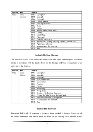 15
Section Title Content
1300 Brick
Masonry
1301. Description
1302. Materials
1303. Personnel
1304. Cement mortar
1305. Soaking of bricks
1306. Joints
1307. Laying
1308. Jointing old and new work
1309. Curing
1310. Scaffolding
1311. Equipment
1312. Finishing of surfaces
1313. Architectural coping for wing / return / parapet wall
1314. Acceptance of work
1315. Measurements for payment
1316. Rate
Section 1400. Stone Masonry
This work shall consist of the construction of structures with stones jointed together by cement
mortar in accordance with the details shown on the drawings and these specifications or as
approved by the Engineer.
Section Title Content
1400 Stone
Masonry
1401. Description
1402. Materials
1403. Personnel
1404. Type of Masonry
1405. Construction
1406. Pointing
1407. Curing
1408. Scaffolding
1409. Weep Holes
1410. Jointing with Existing Structures
1411. Coping for Wing/Return/ Parapet Walls
1412. Tests and standards of acceptance
1413. Measurements for payment
1414. Rate
Section 1500. Formwork
Formwork shall include all temporary or permanent forms required for forming the concrete of
the shape, dimensions and surface finish as shown on the drawing or as directed by the
 