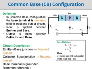 Comprehensive Study of NPN Transistor Characteristics in Common Base ...