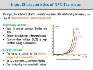Comprehensive Study of NPN Transistor Characteristics in Common Base ...