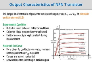 Comprehensive Study of NPN Transistor Characteristics in Common Base ...