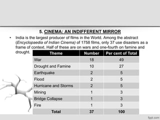 5. CINEMA: AN INDIFFERENT MIRROR
• India is the largest producer of films in the World. Among the abstract
(Encyclopaedia of Indian Cinema) of 1758 films, only 37 use disasters as a
frame of context. Half of these are on wars and one-fourth on famine and
drought. Theme Number Per cent of Total
War 18 49
Drought and Famine 10 27
Earthquake 2 5
Flood 2 5
Hurricane and Storms 2 5
Mining 1 3
Bridge Collapse 1 3
Fire 1 3
Total 37 100
 