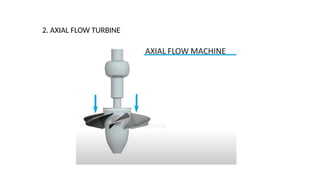 STUDY OF PROPELLER TURBINE by mechanical engg.pptx