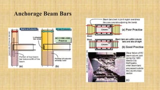Study of rebars in construction | PPTX