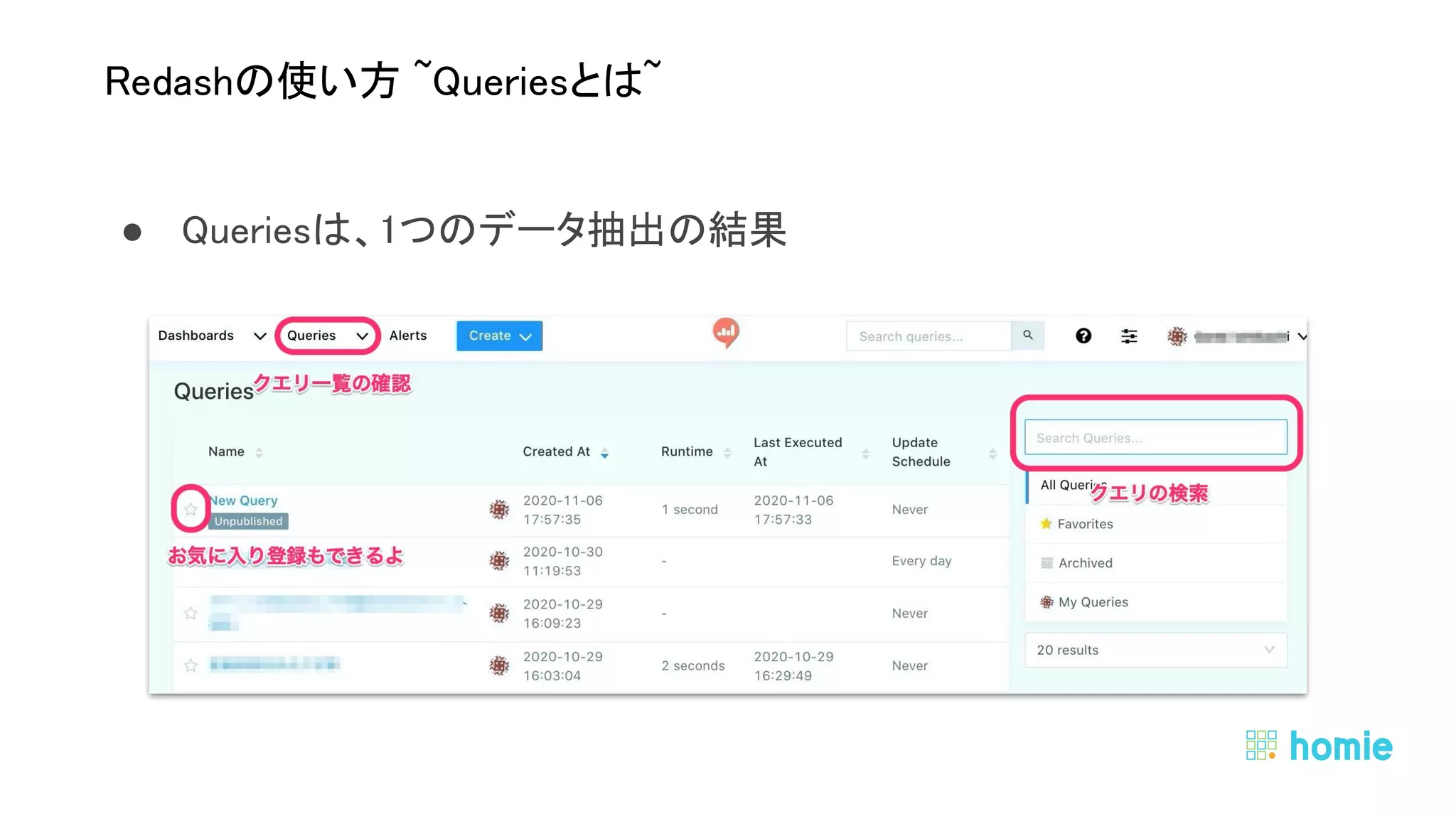 ● Queriesは、1つのデータ抽出の結果 
 
 
Redashの使い方 ~Queriesとは~ 
 