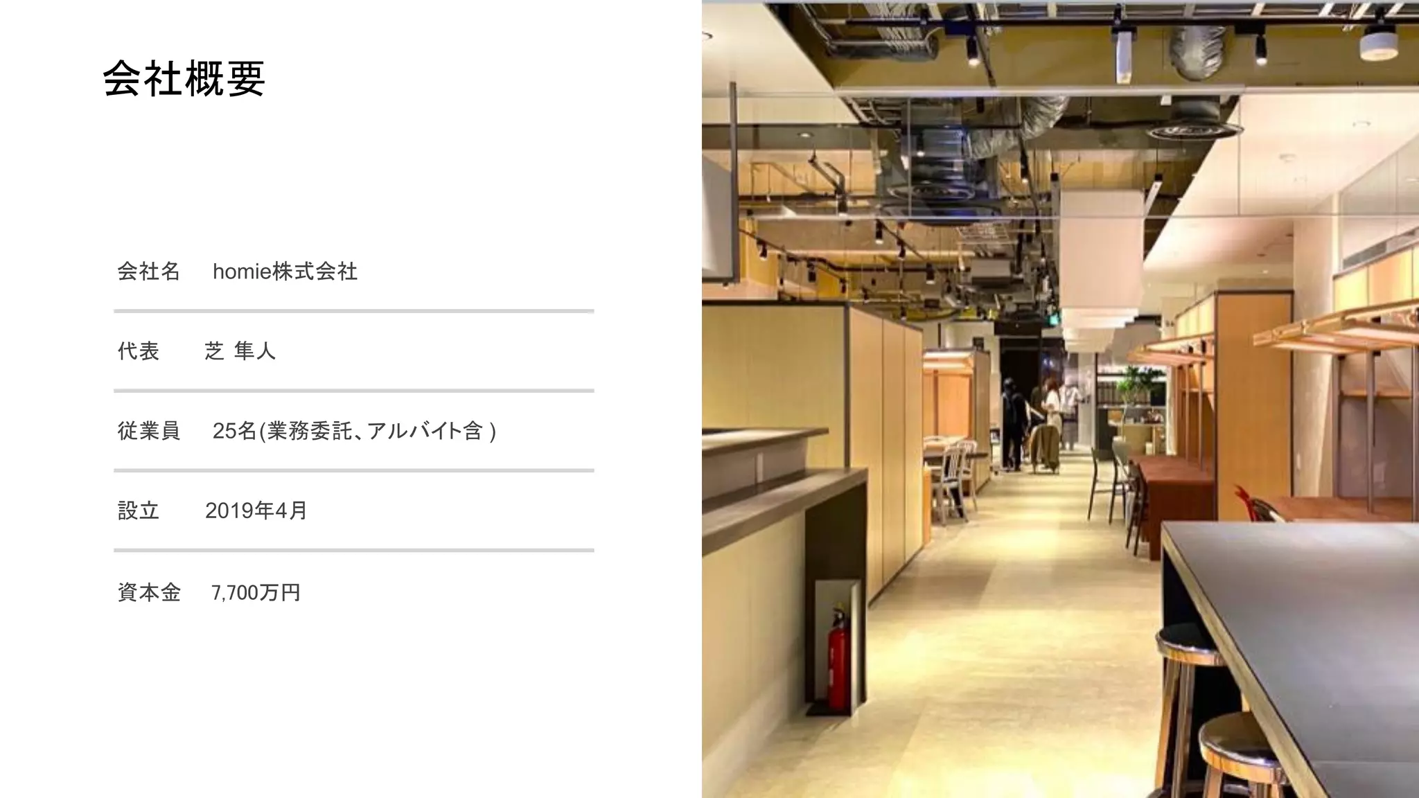  
 
会社概要 
会社名　　homie株式会社
代表　　　芝 隼人
従業員　　25名(業務委託、アルバイト含 )
設立　　　2019年4月
資本金　　7,700万円  
 