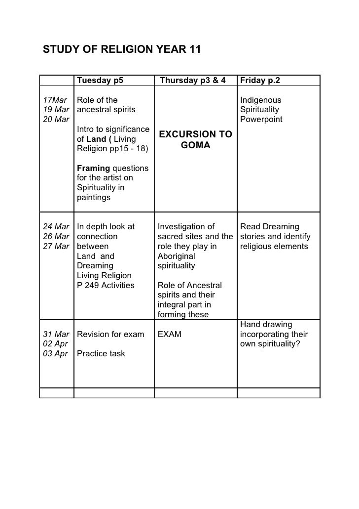 Religious Education Lesson Units For Year 5 Students – QQWLW