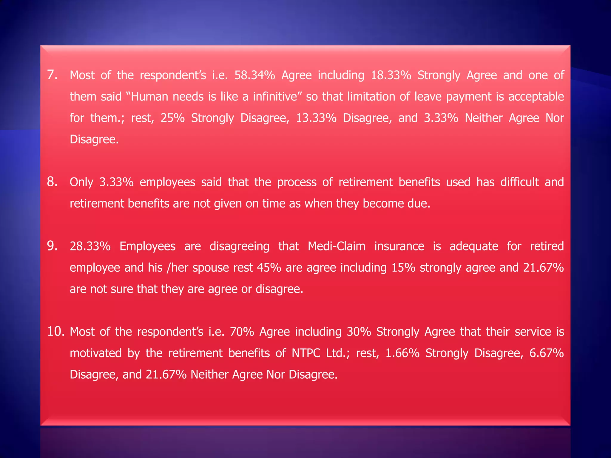 7. Most of the respondent’s i.e. 58.34% Agree including 18.33% Strongly Agree and one of
    them said “Human needs is like a infinitive” so that limitation of leave payment is acceptable
    for them.; rest, 25% Strongly Disagree, 13.33% Disagree, and 3.33% Neither Agree Nor
    Disagree.


8. Only 3.33% employees said that the process of retirement benefits used has difficult and
    retirement benefits are not given on time as when they become due.


9. 28.33% Employees are disagreeing that Medi-Claim insurance is adequate for retired
    employee and his /her spouse rest 45% are agree including 15% strongly agree and 21.67%
    are not sure that they are agree or disagree.


10. Most of the respondent’s i.e. 70% Agree including 30% Strongly Agree that their service is
    motivated by the retirement benefits of NTPC Ltd.; rest, 1.66% Strongly Disagree, 6.67%
    Disagree, and 21.67% Neither Agree Nor Disagree.
 