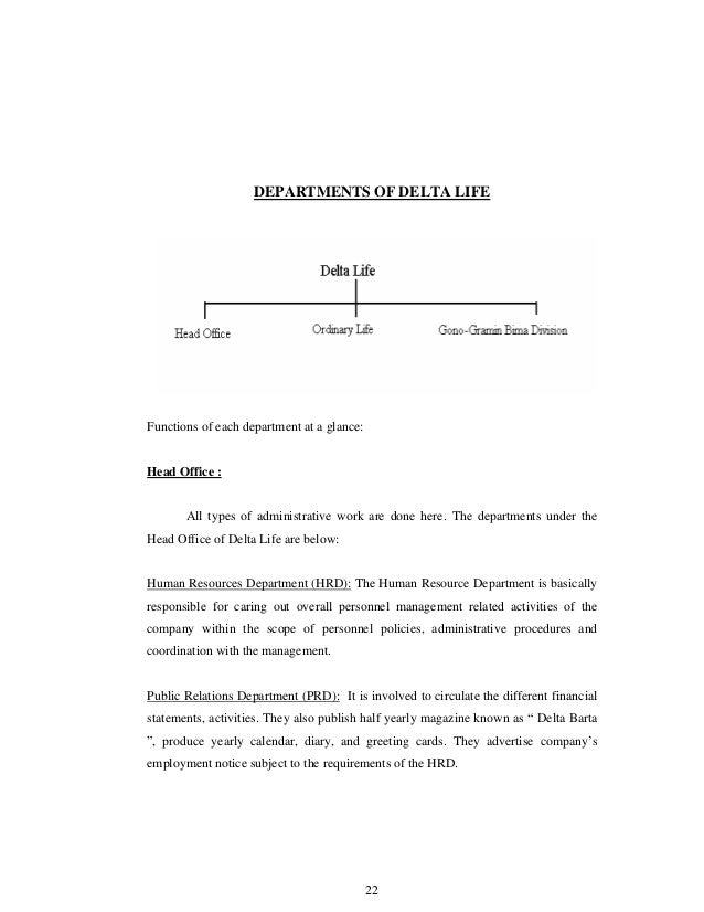 Study of salary administration for delta l ife insurance