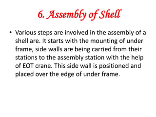 Study of Shell Manufacturing Process @ Modern Coach Factory (Raebareli ...
