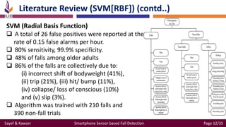 Study of smart phone sensor based fall detection | PPTX