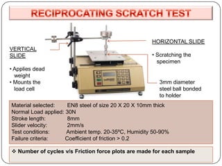VERTICAL
SLIDE
• Applies dead
weight
• Mounts the
load cell
HORIZONTAL SLIDE
• Scratching the
specimen
3mm diameter
steel ball bonded
to holder
Material selected: EN8 steel of size 20 X 20 X 10mm thick
Normal Load applied: 30N
Stroke length: 8mm
Slider velocity: 2mm/s
Test conditions: Ambient temp. 20-35ºC, Humidity 50-90%
Failure criteria: Coefficient of friction > 0.2
 Number of cycles v/s Friction force plots are made for each sample
 