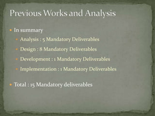  In summary
   Analysis : 5 Mandatory Deliverables

   Design : 8 Mandatory Deliverables

   Development : 1 Mandatory Deliverables

   Implementation : 1 Mandatory Deliverables


 Total : 15 Mandatory deliverables
 