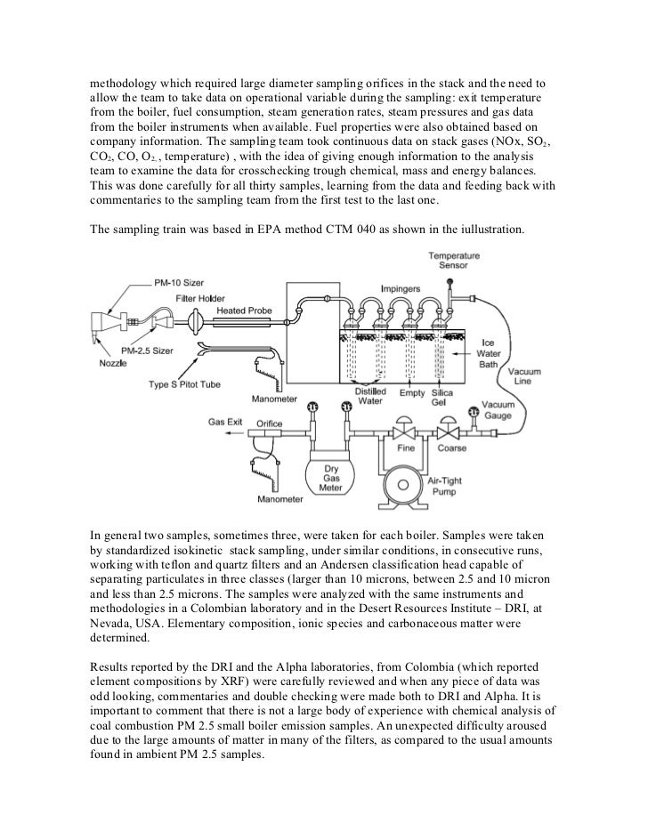 Study of stationary combustion source fine particulate matter