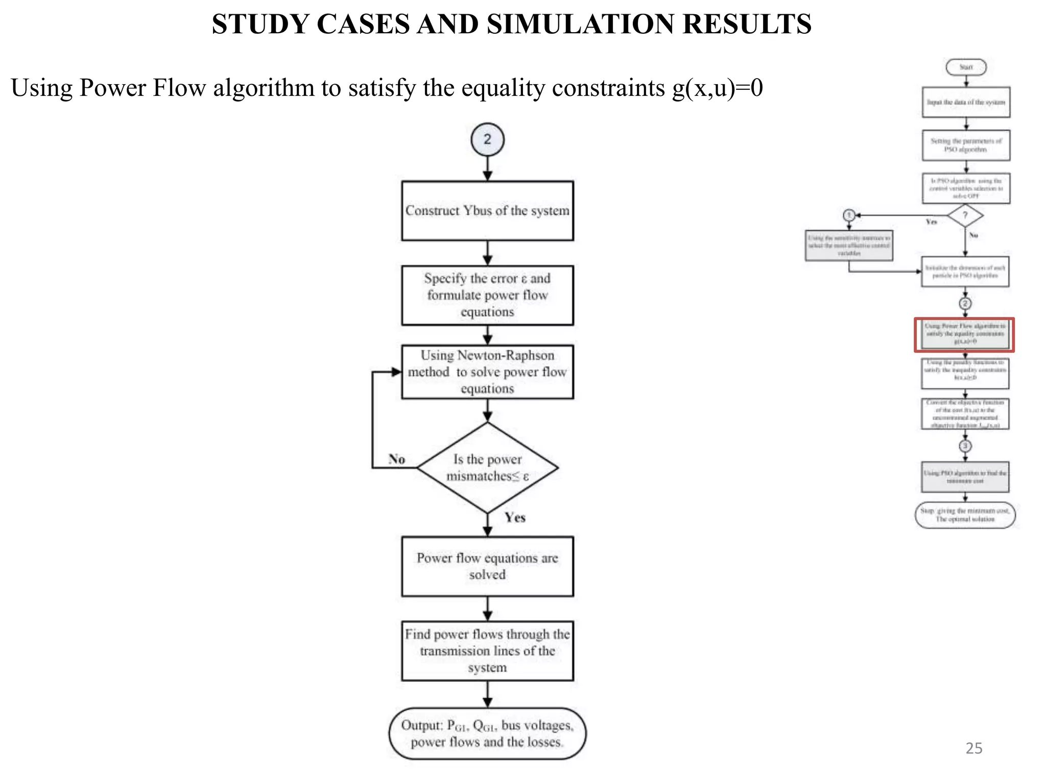 STUDY CASES AND SIMULATION RESULTS Using Power Flow algorithm to satisfy the equality constraints g(x,u)=0 25 