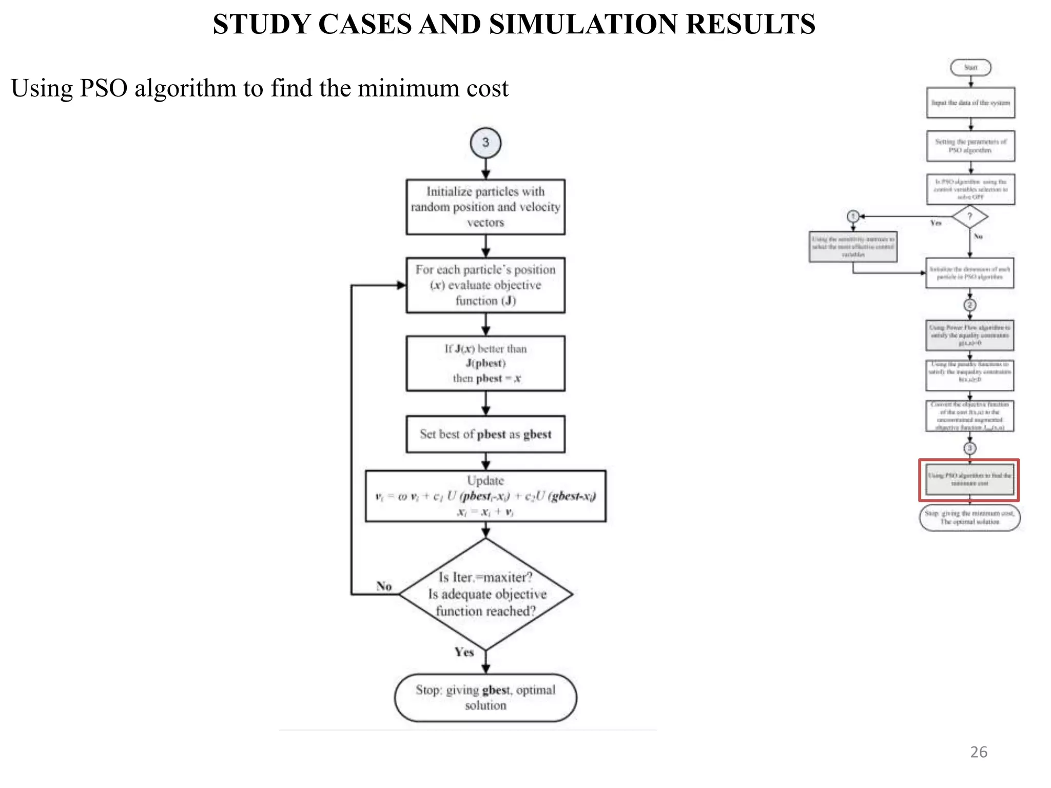 STUDY CASES AND SIMULATION RESULTS Using PSO algorithm to find the minimum cost 26 