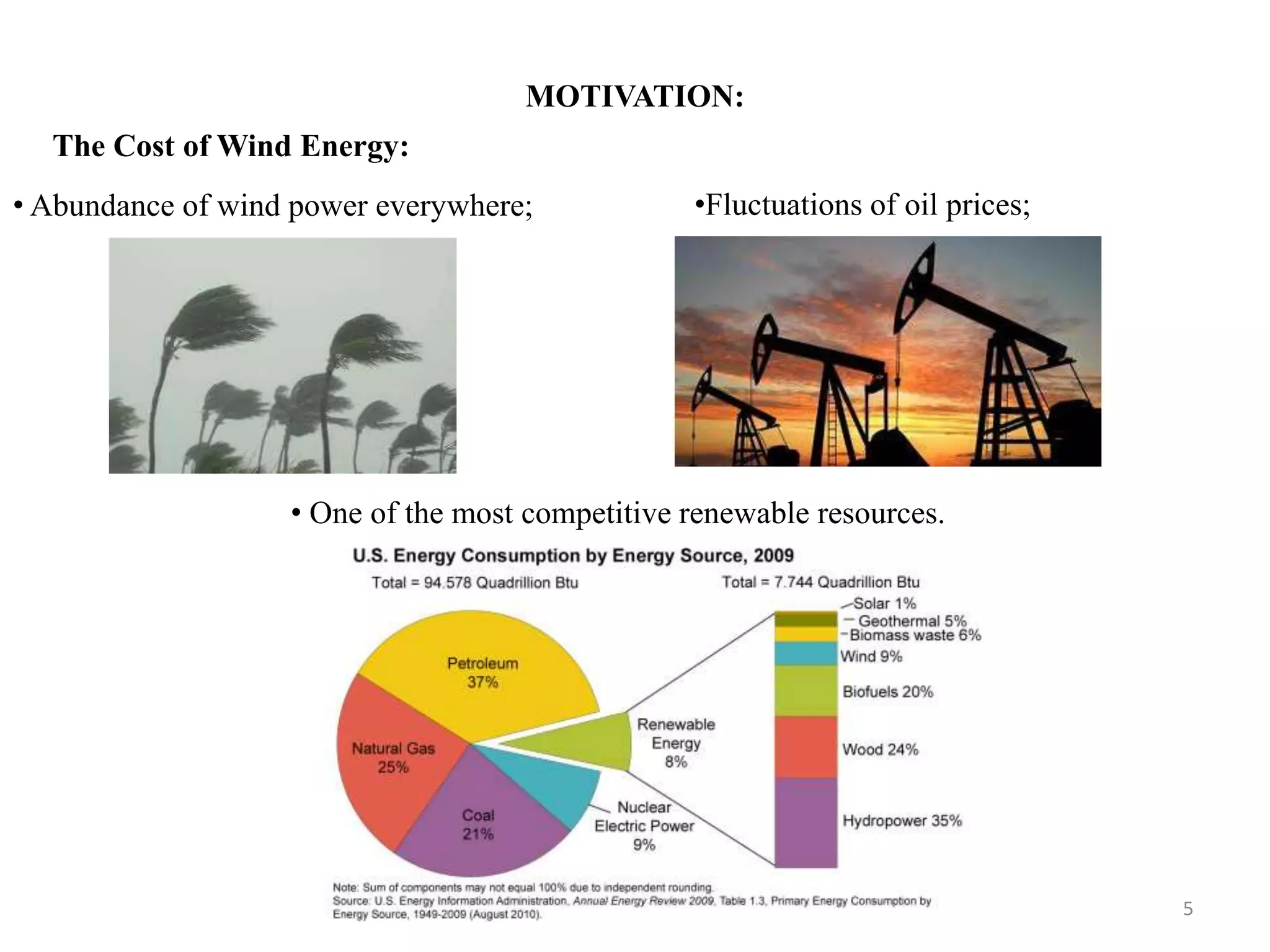 MOTIVATION: 5 •Fluctuations of oil prices; • One of the most competitive renewable resources. • Abundance of wind power everywhere; The Cost of Wind Energy: 