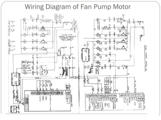 Wiring Diagram of Fan Pump Motor
 