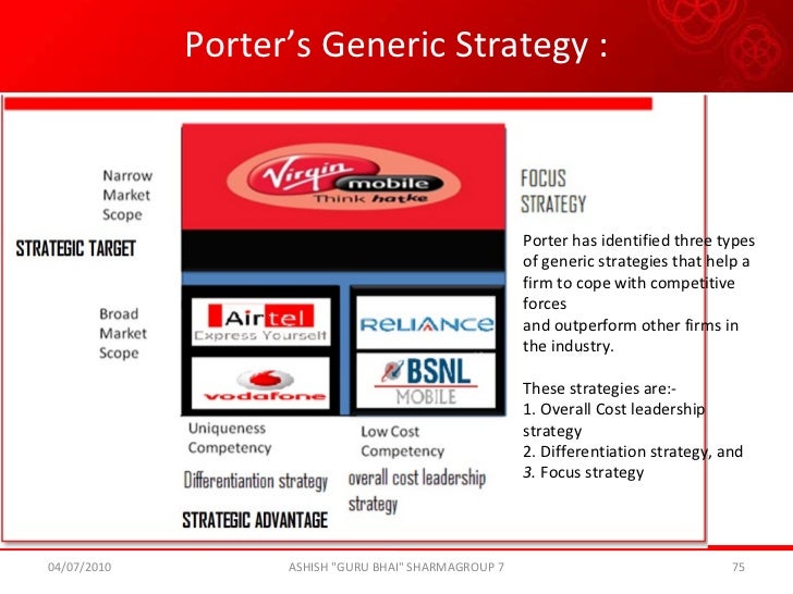 porter generic strategies on indian automobile Pp 50-54 wwwiosrjournalsorg international case study conference 2015, mumbai, india porter's (1980) model of generic strategies addresses practitioners with an analytical techniquefor the case of the german automotive industry. porter generic strategies on indian automobile Pp 50-54 wwwiosrjournalsorg international case study conference 2015, mumbai, india porter's (1980) model of generic strategies addresses practitioners with an analytical techniquefor the case of the german automotive industry.