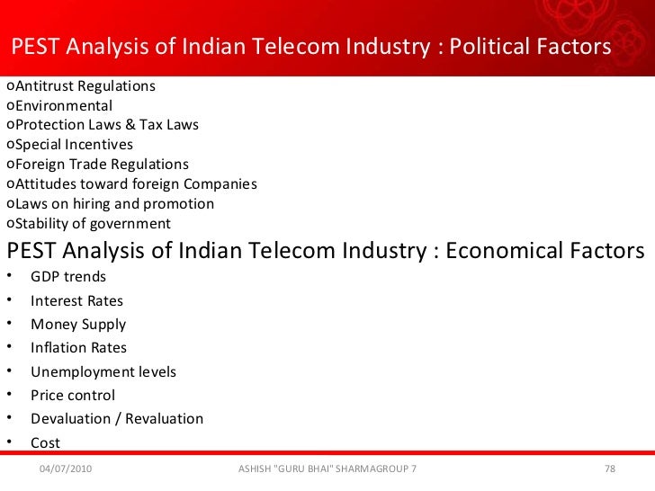 pest analysis of the wine industry in india Organized the first global agro-industries forum (gaif) in new delhi, india, percentages of global manufacturing value addition for the main agro-industry. pest analysis of the wine industry in india Organized the first global agro-industries forum (gaif) in new delhi, india, percentages of global manufacturing value addition for the main agro-industry.
