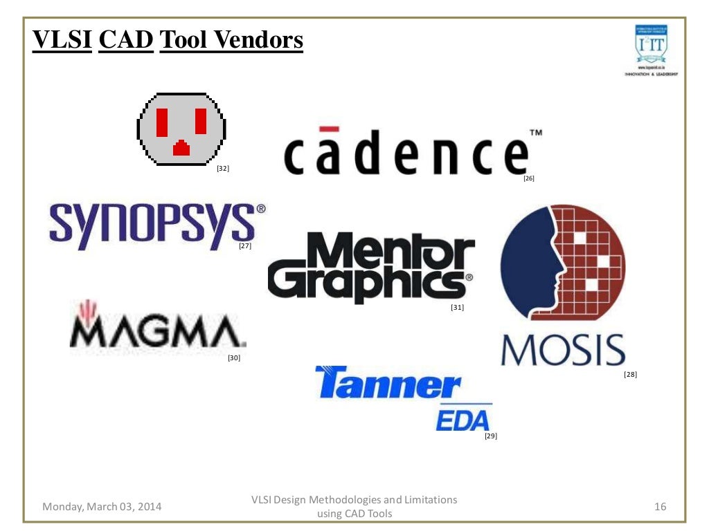 Study of vlsi design methodologies and limitations using cad tools fo…
