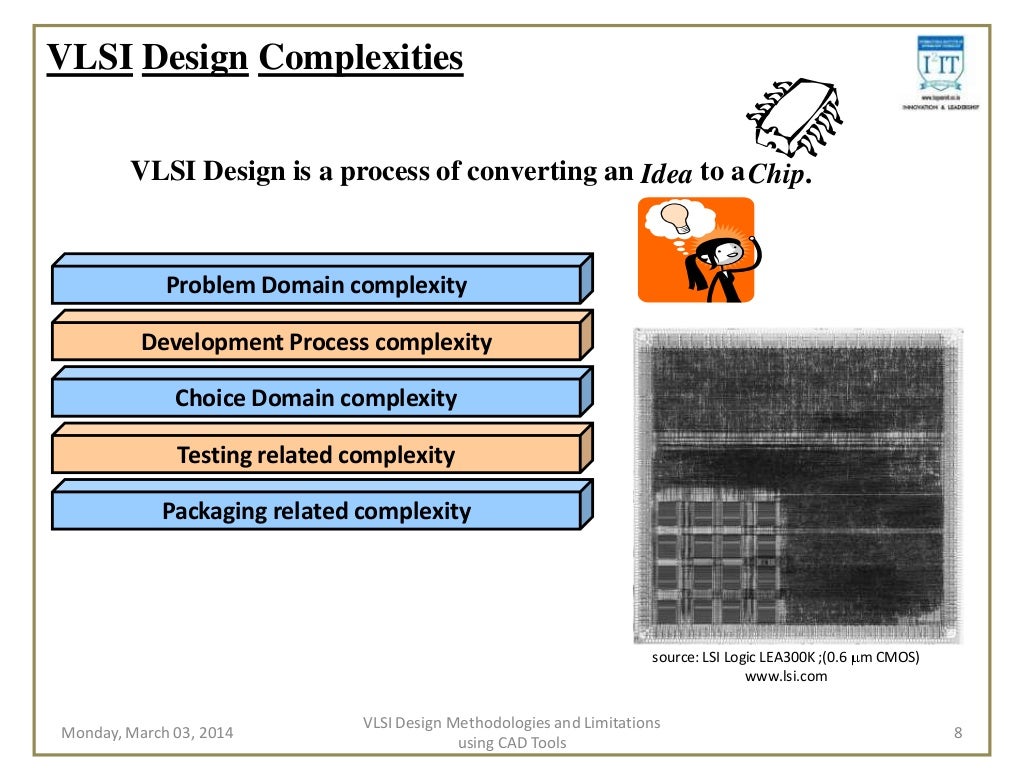 Study of vlsi design methodologies and limitations using cad tools fo…