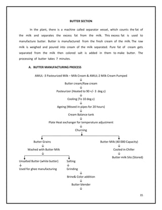 Study of workflow_at_amul,_anand | DOCX