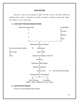 Study of workflow_at_amul,_anand | DOCX