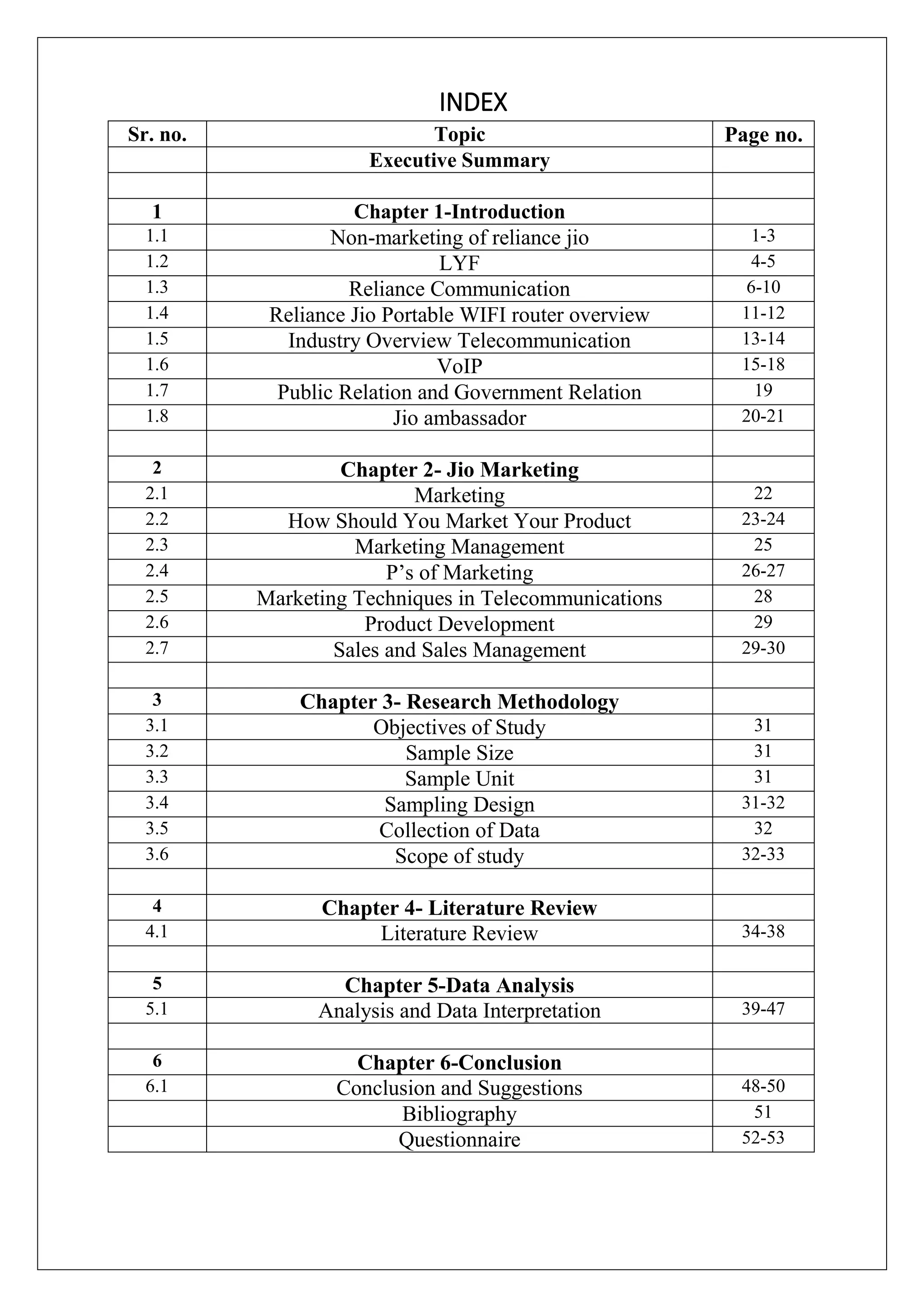 INDEX
Sr. no. Topic Page no.
Executive Summary
1 Chapter 1-Introduction
1.1 Non-marketing of reliance jio 1-3
1.2 LYF 4-5
1.3 Reliance Communication 6-10
1.4 Reliance Jio Portable WIFI router overview 11-12
1.5 Industry Overview Telecommunication 13-14
1.6 VoIP 15-18
1.7 Public Relation and Government Relation 19
1.8 Jio ambassador 20-21
2 Chapter 2- Jio Marketing
2.1 Marketing 22
2.2 How Should You Market Your Product 23-24
2.3 Marketing Management 25
2.4 P‟s of Marketing 26-27
2.5 Marketing Techniques in Telecommunications 28
2.6 Product Development 29
2.7 Sales and Sales Management 29-30
3 Chapter 3- Research Methodology
3.1 Objectives of Study 31
3.2 Sample Size 31
3.3 Sample Unit 31
3.4 Sampling Design 31-32
3.5 Collection of Data 32
3.6 Scope of study 32-33
4 Chapter 4- Literature Review
4.1 Literature Review 34-38
5 Chapter 5-Data Analysis
5.1 Analysis and Data Interpretation 39-47
6 Chapter 6-Conclusion
6.1 Conclusion and Suggestions 48-50
Bibliography 51
Questionnaire 52-53
 
