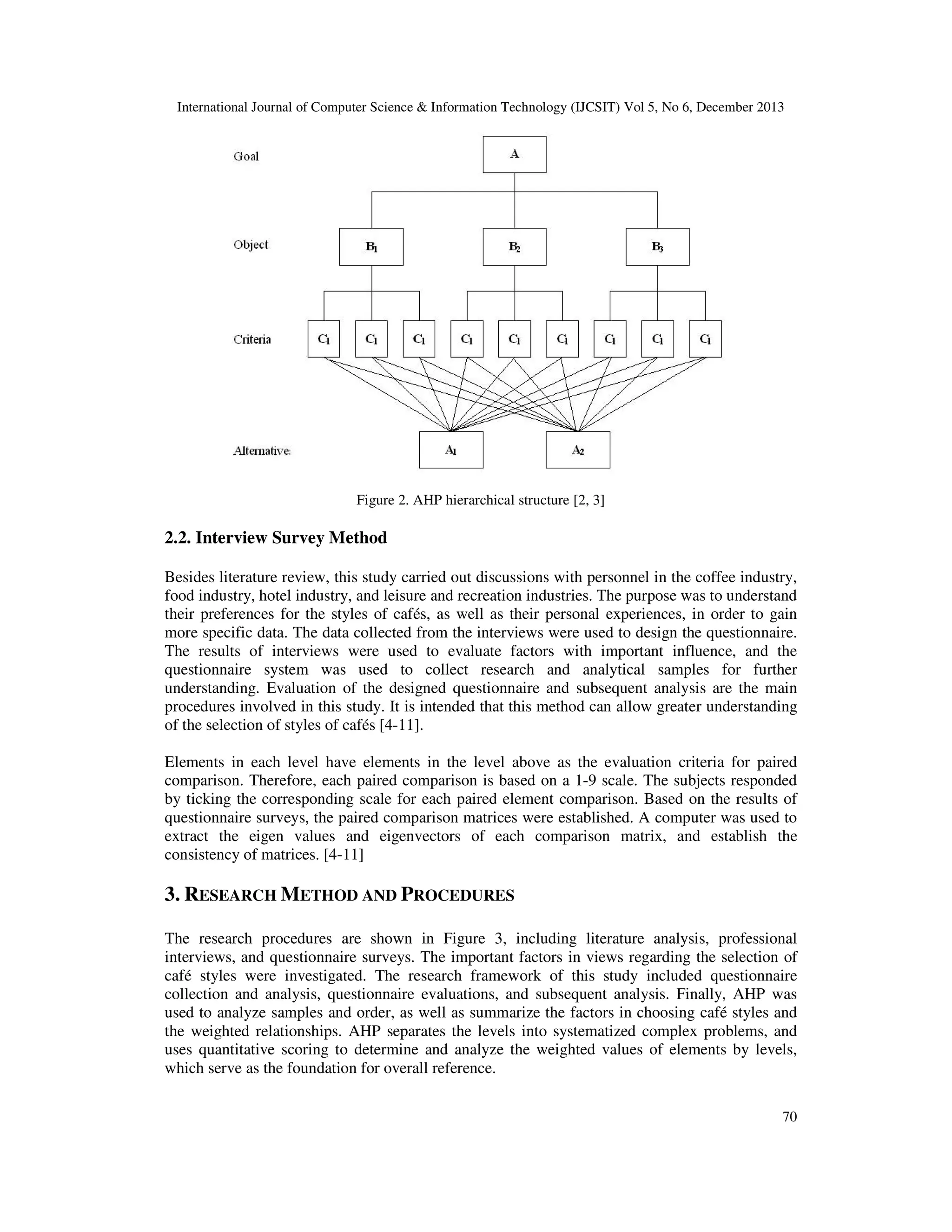 International Journal of Computer Science & Information Technology (IJCSIT) Vol 5, No 6, December 2013

Figure 2. AHP hierarchical structure [2, 3]

2.2. Interview Survey Method
Besides literature review, this study carried out discussions with personnel in the coffee industry,
food industry, hotel industry, and leisure and recreation industries. The purpose was to understand
their preferences for the styles of cafés, as well as their personal experiences, in order to gain
more specific data. The data collected from the interviews were used to design the questionnaire.
The results of interviews were used to evaluate factors with important influence, and the
questionnaire system was used to collect research and analytical samples for further
understanding. Evaluation of the designed questionnaire and subsequent analysis are the main
procedures involved in this study. It is intended that this method can allow greater understanding
of the selection of styles of cafés [4-11].
Elements in each level have elements in the level above as the evaluation criteria for paired
comparison. Therefore, each paired comparison is based on a 1-9 scale. The subjects responded
by ticking the corresponding scale for each paired element comparison. Based on the results of
questionnaire surveys, the paired comparison matrices were established. A computer was used to
extract the eigen values and eigenvectors of each comparison matrix, and establish the
consistency of matrices. [4-11]

3. RESEARCH METHOD AND PROCEDURES
The research procedures are shown in Figure 3, including literature analysis, professional
interviews, and questionnaire surveys. The important factors in views regarding the selection of
café styles were investigated. The research framework of this study included questionnaire
collection and analysis, questionnaire evaluations, and subsequent analysis. Finally, AHP was
used to analyze samples and order, as well as summarize the factors in choosing café styles and
the weighted relationships. AHP separates the levels into systematized complex problems, and
uses quantitative scoring to determine and analyze the weighted values of elements by levels,
which serve as the foundation for overall reference.
70

 