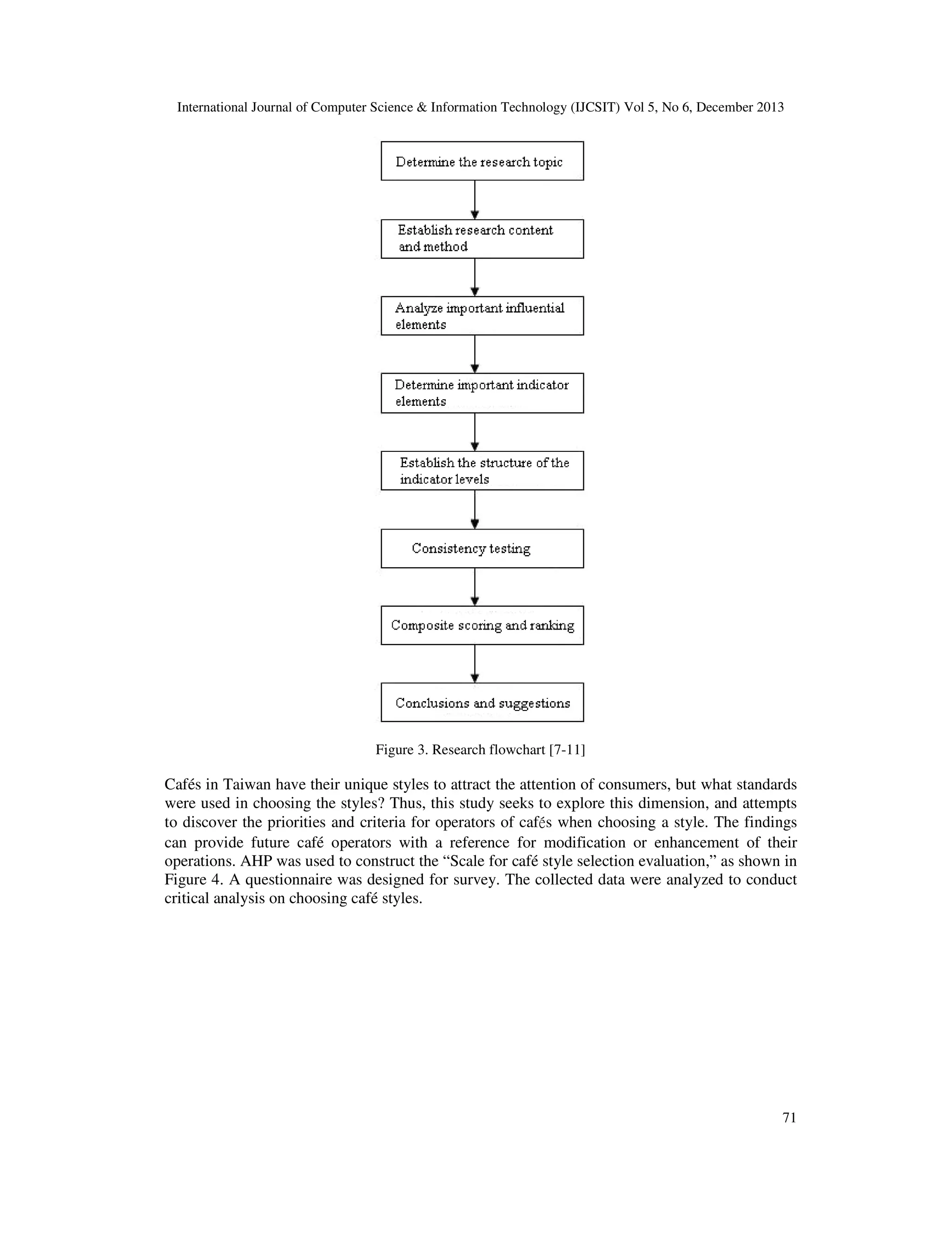 International Journal of Computer Science & Information Technology (IJCSIT) Vol 5, No 6, December 2013

Figure 3. Research flowchart [7-11]

Cafés in Taiwan have their unique styles to attract the attention of consumers, but what standards
were used in choosing the styles? Thus, this study seeks to explore this dimension, and attempts
to discover the priorities and criteria for operators of caf s when choosing a style. The findings
can provide future café operators with a reference for modification or enhancement of their
operations. AHP was used to construct the “Scale for café style selection evaluation,” as shown in
Figure 4. A questionnaire was designed for survey. The collected data were analyzed to conduct
critical analysis on choosing café styles.
é

71

 