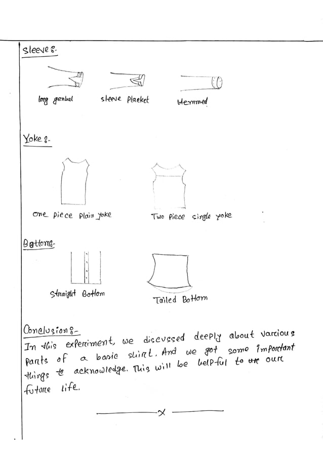 Study on different components of a basic woven shirt Different