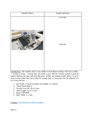 Gemsy Needle Threader tool ,Automatic Thread Inserter Tool , Hand, Machine  Sewing Thread Pick - Price History