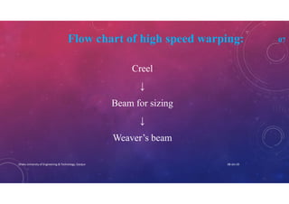 Flow chart of high speed warping: 07
Creel
↓
Beam for sizing
↓
Weaver’s beam
08-Jan-20Dhaka University of Engineering & Technology, Gazipur
 