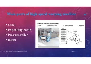 Main parts of high speed warping machine 09
• Creel
• Expanding comb
• Pressure roller
• Beam
08-Jan-20Dhaka University of Engineering & Technology, Gazipur
 