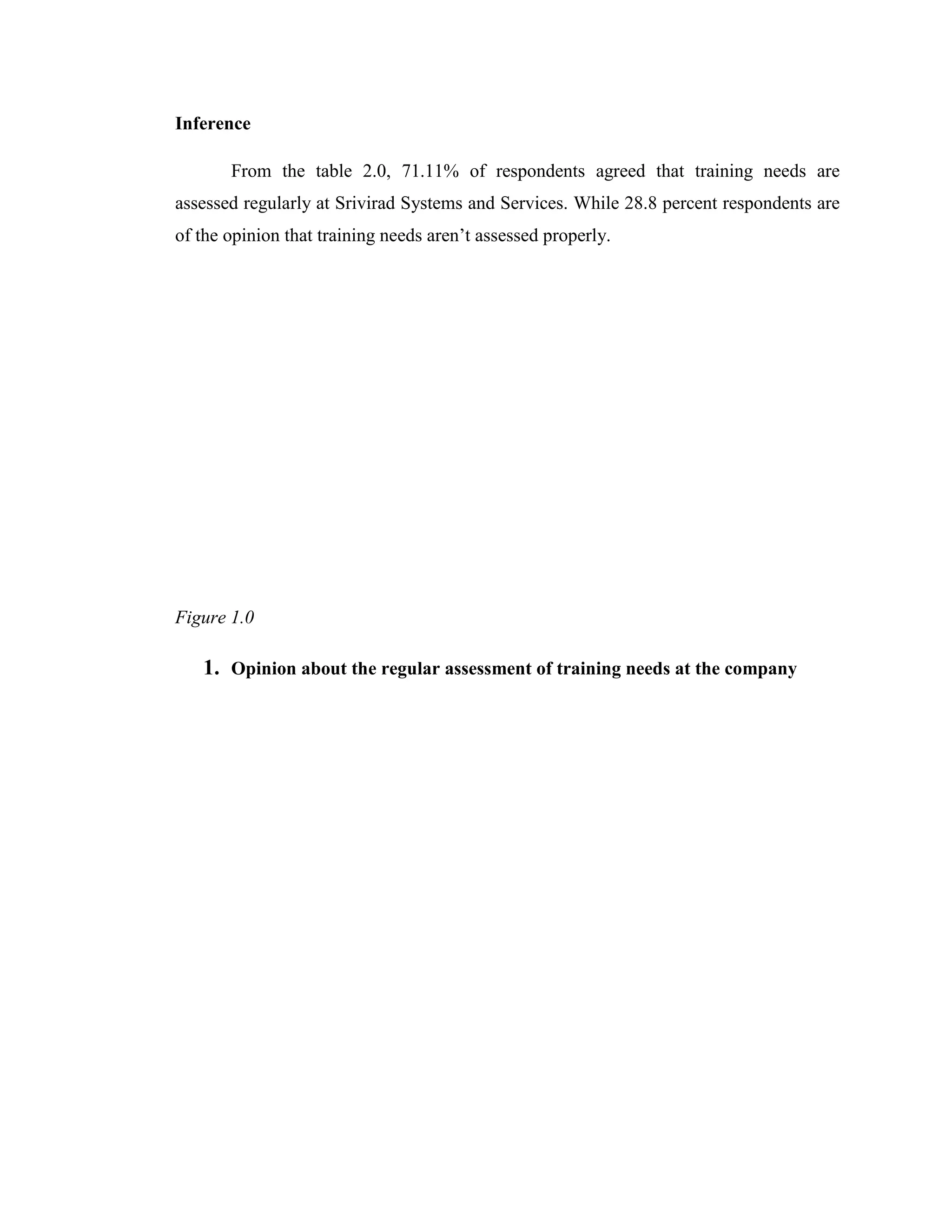 Inference

       From the table 2.0, 71.11% of respondents agreed that training needs are
assessed regularly at Srivirad Systems and Services. While 28.8 percent respondents are
of the opinion that training needs aren‘t assessed properly.




Figure 1.0

   1. Opinion about the regular assessment of training needs at the company
 