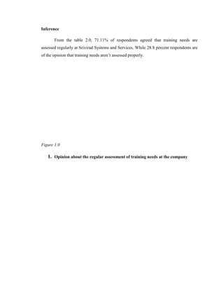 Inference

       From the table 2.0, 71.11% of respondents agreed that training needs are
assessed regularly at Srivirad Systems and Services. While 28.8 percent respondents are
of the opinion that training needs aren‘t assessed properly.




Figure 1.0

   1. Opinion about the regular assessment of training needs at the company
 