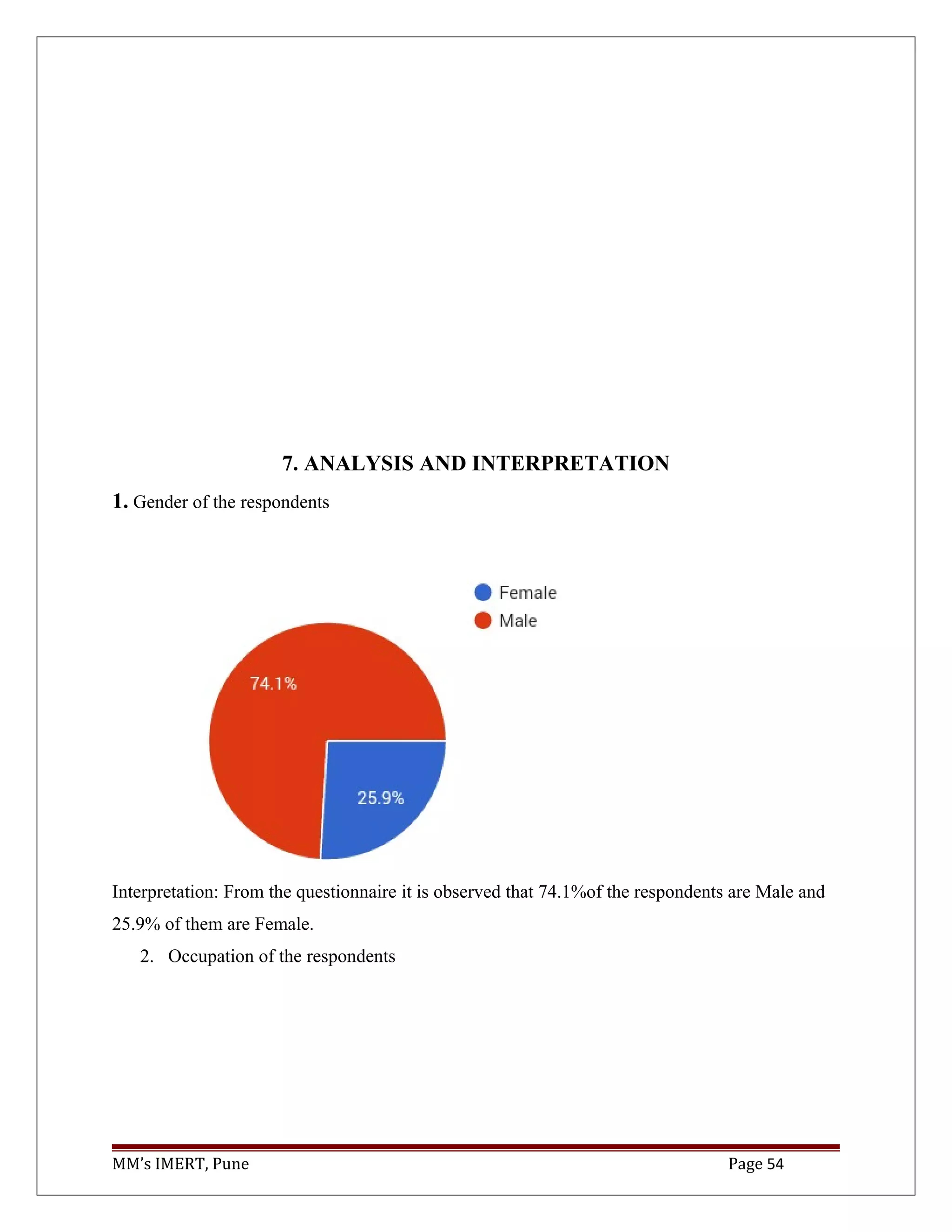 7. ANALYSIS AND INTERPRETATION
1. Gender of the respondents
Interpretation: From the questionnaire it is observed that 74.1%of the respondents are Male and
25.9% of them are Female.
2. Occupation of the respondents
MM’s IMERT, Pune Page 54
 