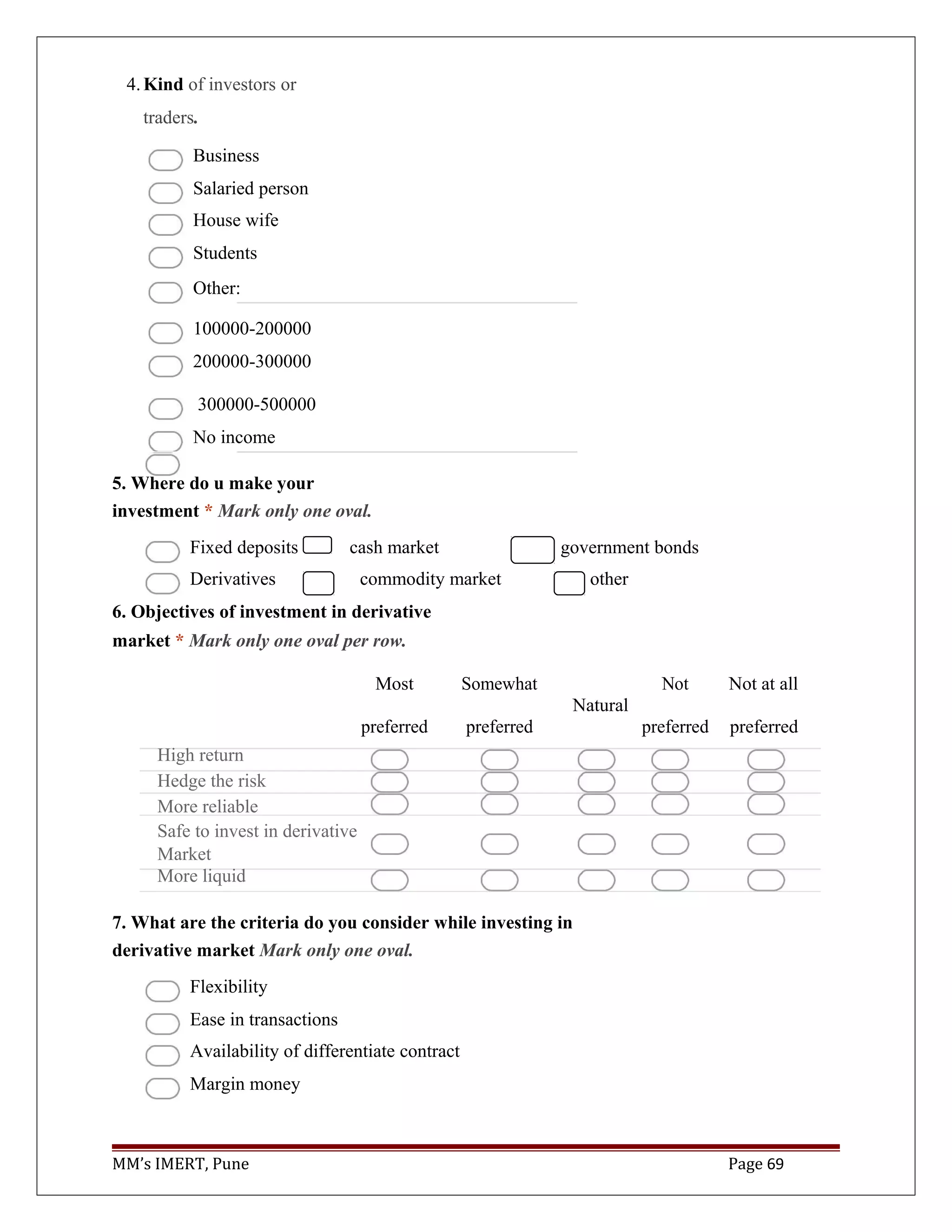4.Kind of investors or
traders.
Business
Salaried person
House wife
Students
Other:
100000-200000
200000-300000
300000-500000
No income
5. Where do u make your
investment * Mark only one oval.
Fixed deposits cash market government bonds
Derivatives commodity market other
6. Objectives of investment in derivative
market * Mark only one oval per row.
Most Somewhat
Natural
Not Not at all
preferred preferred preferred preferred
High return
Hedge the risk
More reliable
Safe to invest in derivative
Market
More liquid
7. What are the criteria do you consider while investing in
derivative market Mark only one oval.
Flexibility
Ease in transactions
Availability of differentiate contract
Margin money
MM’s IMERT, Pune Page 69
 