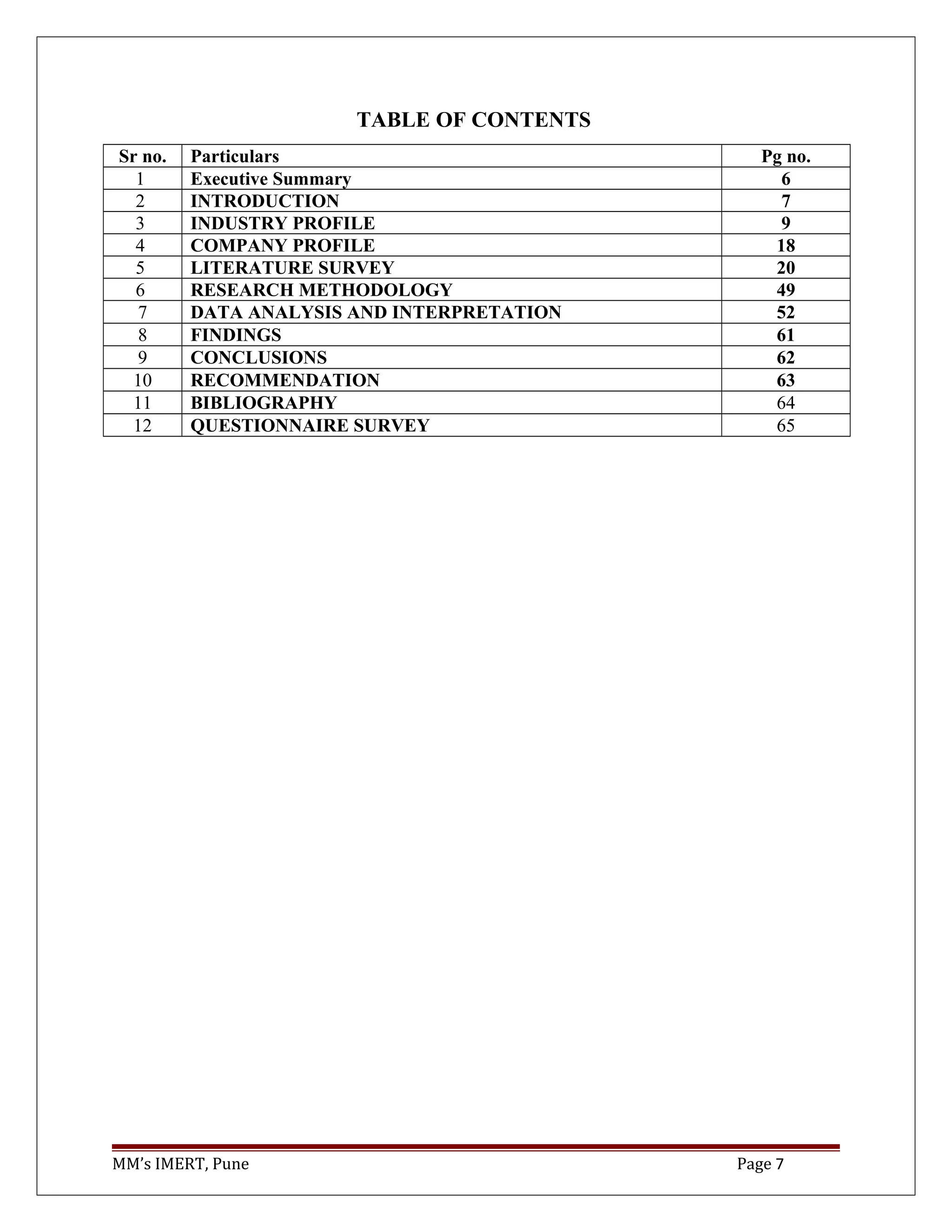 TABLE OF CONTENTS
Sr no. Particulars Pg no.
1 Executive Summary 6
2 INTRODUCTION 7
3 INDUSTRY PROFILE 9
4 COMPANY PROFILE 18
5 LITERATURE SURVEY 20
6 RESEARCH METHODOLOGY 49
7 DATA ANALYSIS AND INTERPRETATION 52
8 FINDINGS 61
9 CONCLUSIONS 62
10 RECOMMENDATION 63
11 BIBLIOGRAPHY 64
12 QUESTIONNAIRE SURVEY 65
MM’s IMERT, Pune Page 7
 