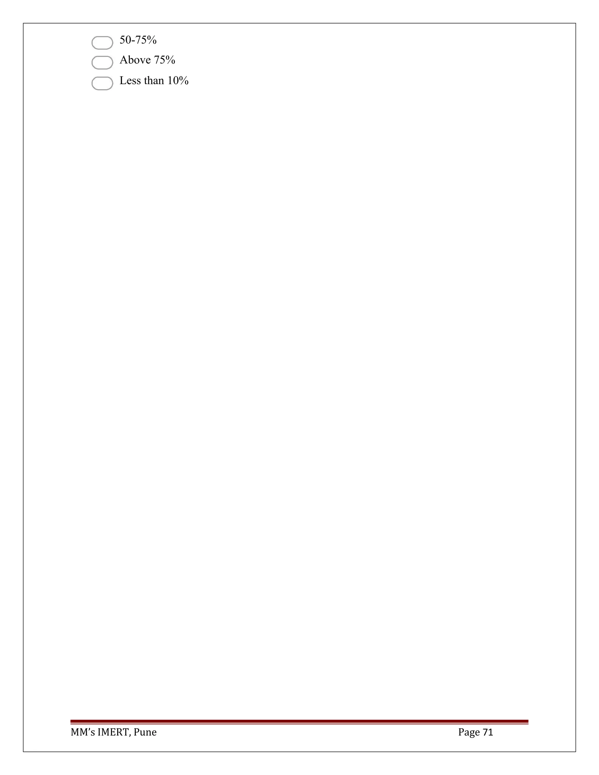 50-75%
Above 75%
Less than 10%
MM’s IMERT, Pune Page 71
 